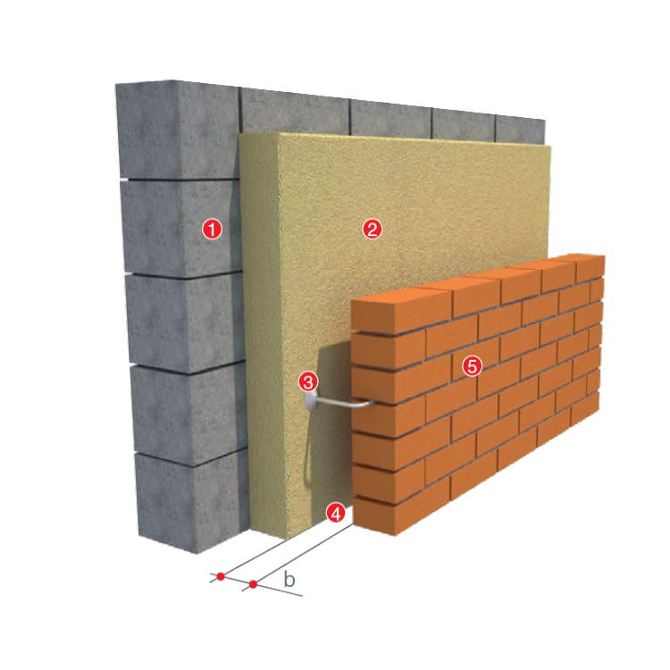 Fațade cu placare din cărămidă